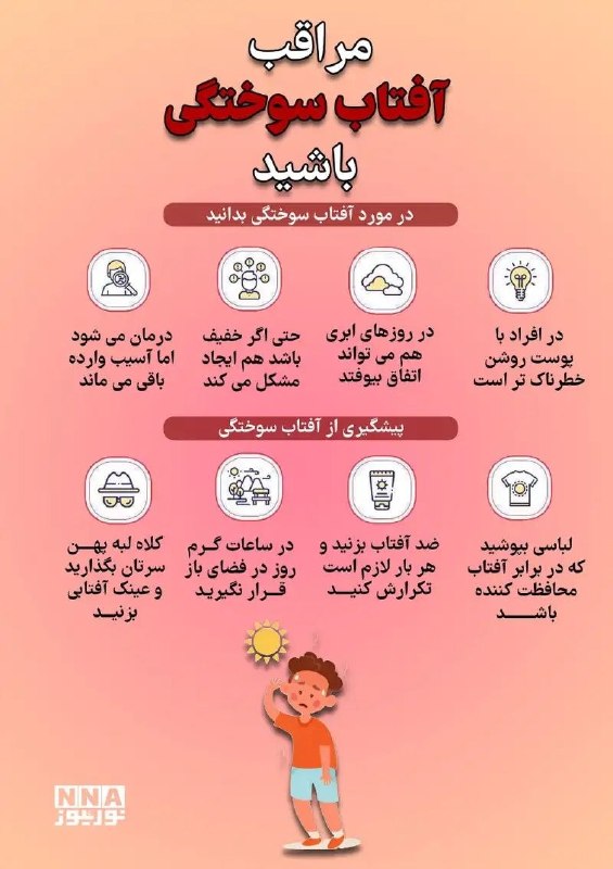 Preventing Sunburn in Summer