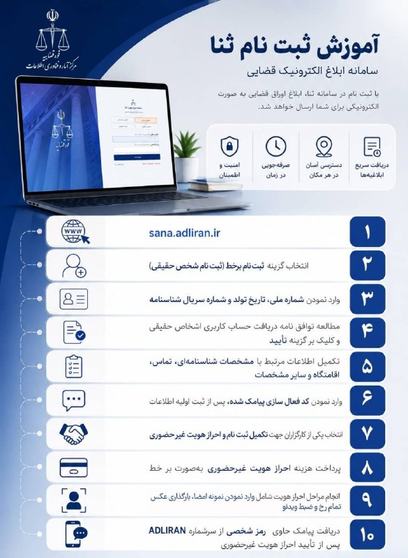 مراحل اخذ شناسه ثنا به صورت خودکاربری