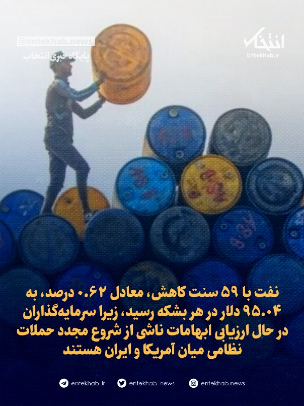 نفت با ۵۹ سنت کاهش، معادل ۰.۶۲ درصد، به ۹۵.۰۴ دلار در هر بشکه رسید، زیرا سرمایهگذاران در حال ارزیابی ابهامات ناشی از شروع مجدد حملات نظامی میان آمریکا و ایران هستند / انتخاب