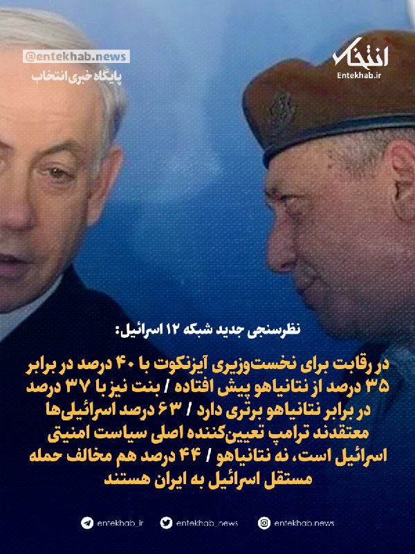 نظرسنجی جدید شبکه ۱۲ اسرائیل