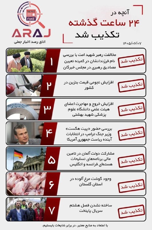 آنچه در ۲۴ساعت گذشته تکذیب شد مخالفت رهبر شهید امت با بررسی نام فرزندانشان در کمیته تعیین مصادیق رهبری در مجلس خبرگان افزایش نجومی قیمت بنزین در کشور افزایش خروج و مهاجرت اعضای