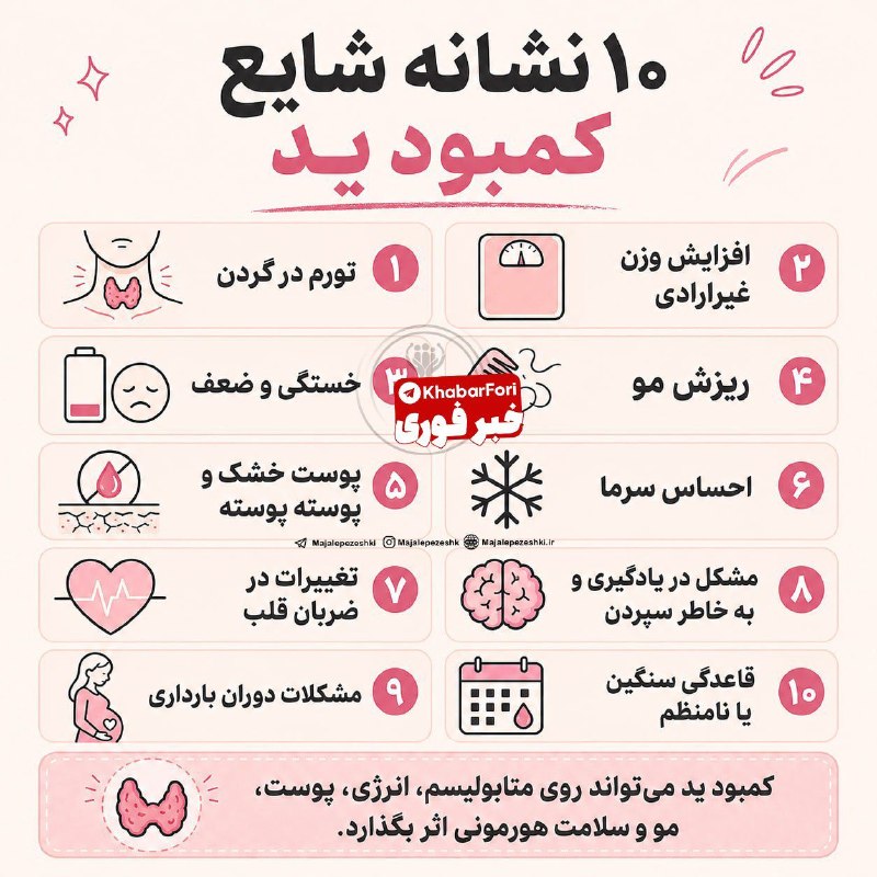 کمبود ید و نشانههای آن در بدن