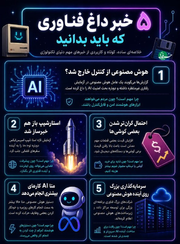 نسل جدید هوش مصنوعی OpenAI معرفی شد؛ GPT-5.6 با سه مدل Sol، Terra و Luna سه مدل مختلف معرفی شده