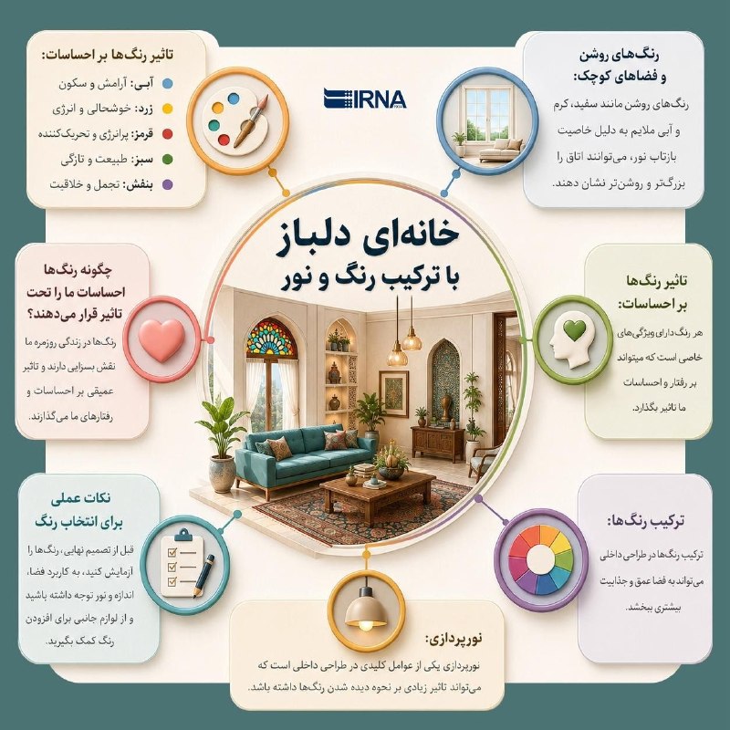 📋 | خانهای دلباز با ترکیب رنگ و نور