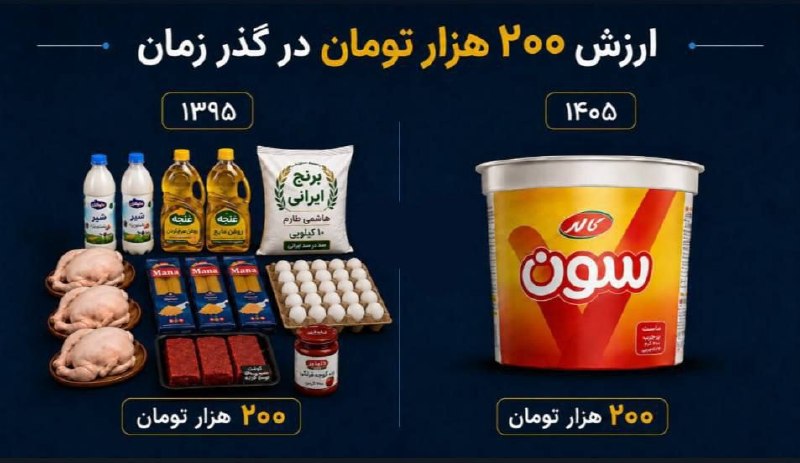 ارزش 200 هزار تومان در گذر زمان