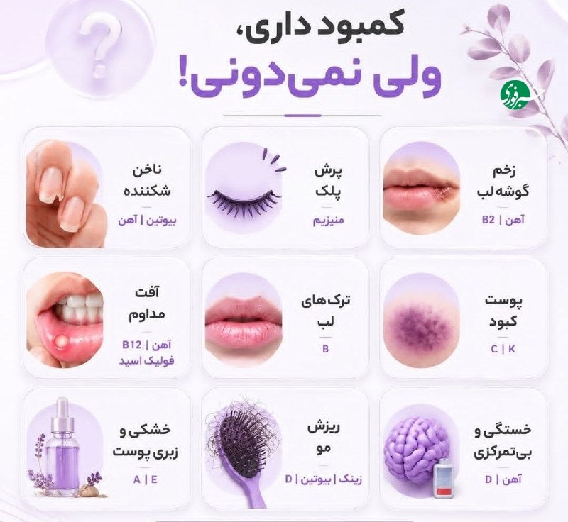 هر جای بدنت یه علامت داره؛ کمبود ویتامینهات رو لو میده!