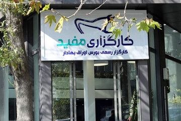 Mofid transformed into an investment services ecosystem
