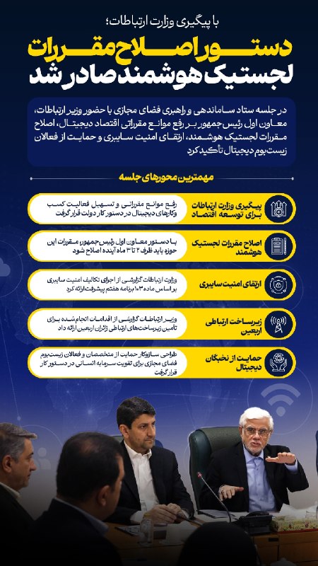دستور اصلاح مقررات لجستیک هوشمند در جلسه ستاد فضای مجازی صادر شد