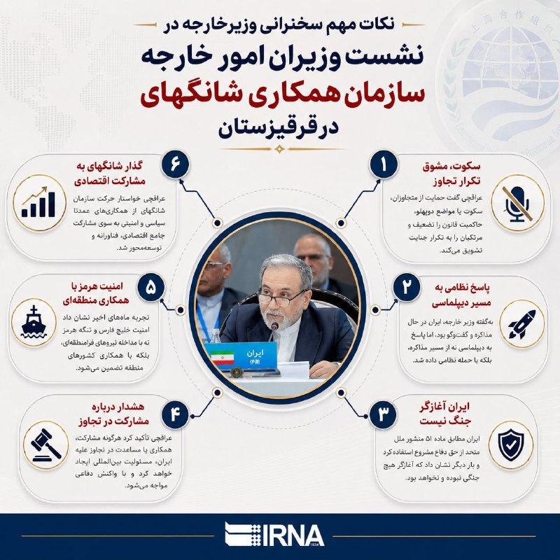 شش نکته از این خبر: ۱