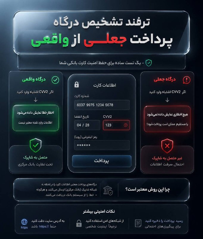 ترفند تشخیص جعلی بودن درگاه پرداخت برای تست اولیه، CVV2 را اشتباه وارد کنید؛ درگاه معتبر باید خطای اطلاعات نامعتبر بدهد