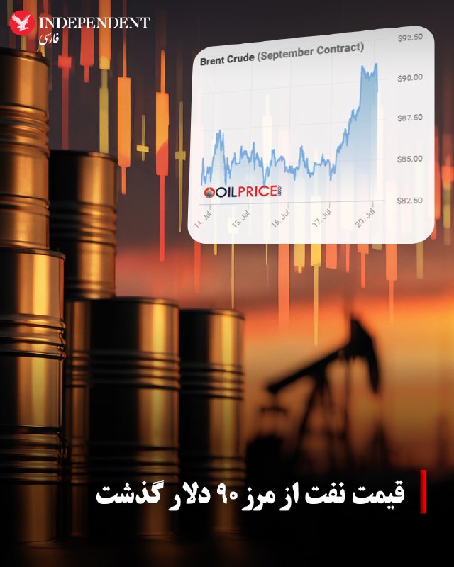 افزایش قیمت نفت برنت همزمان با حملات آمریکا به ایران و حملات متقابل نیروهای مسلح جمهوری اسلامی