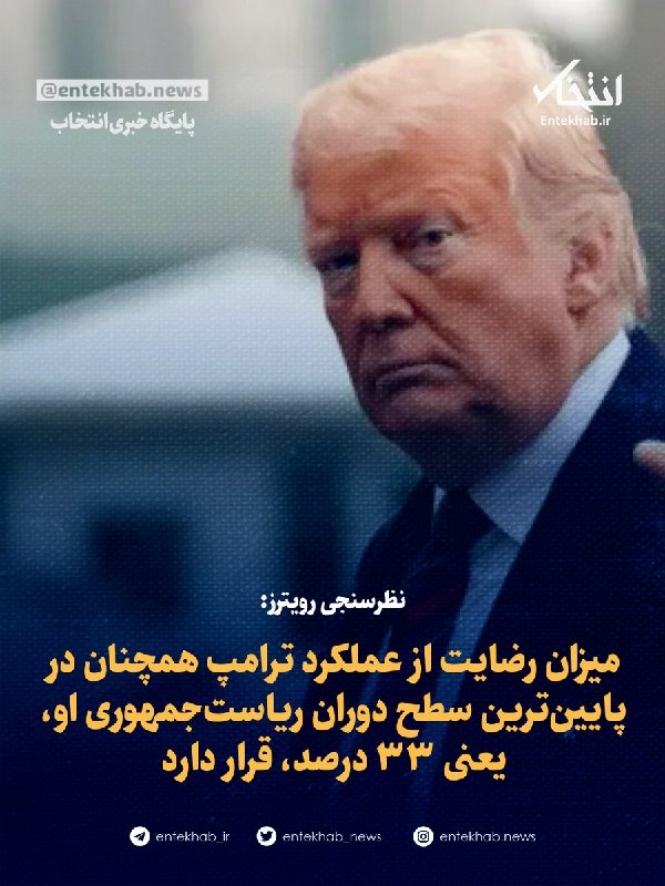 نظرسنجی رویترز، ایپسوس: میزان مقبولیت ترامپ به پایین حد رسید