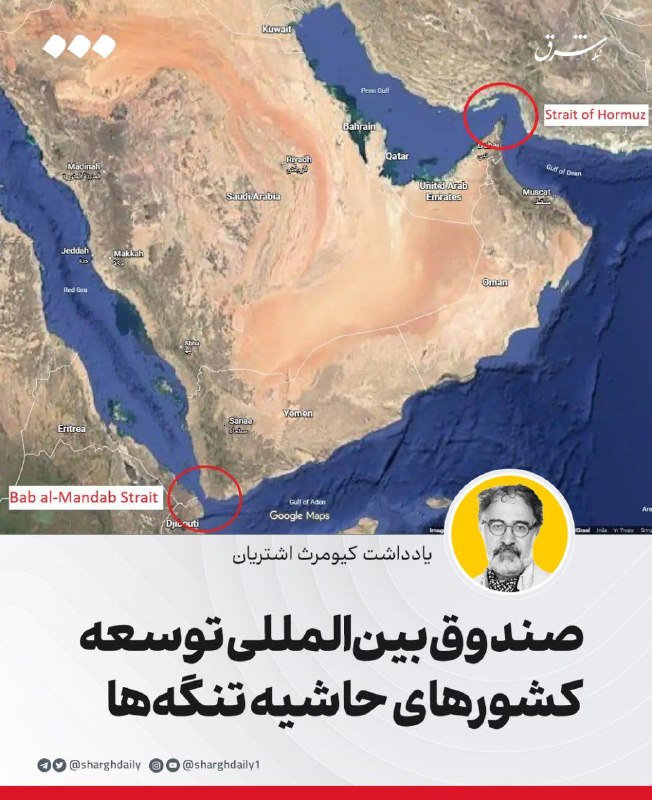 صندوق بینالمللی توسعه کشورهای حاشیه تنگهها