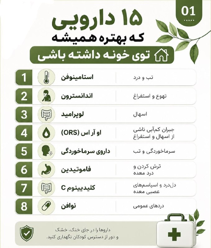 ۱۵ دارویی که بهتره همیشه در خونه داشته باشی 💊 🇮🇷 ✊