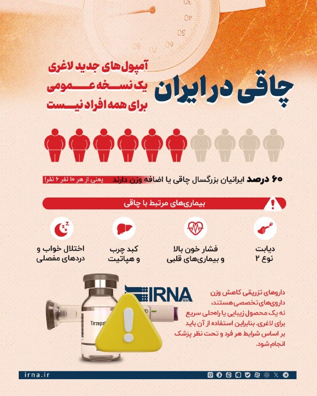 📋 | چاقی در ایران؛ آمپولهای لاغری نسخه عمومی برای همه افراد نیست
