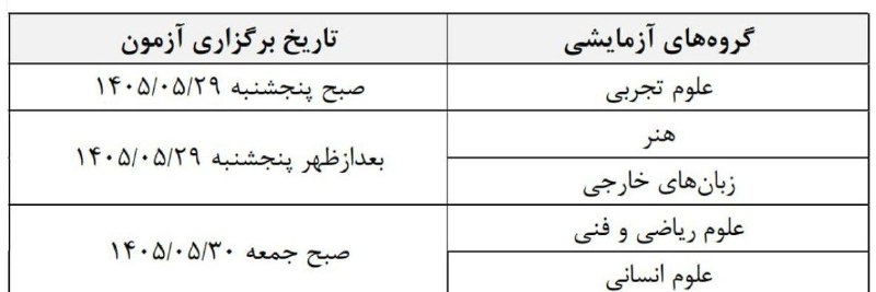 سازمان سنجش: کارت ورود به جلسه کنکور از دوشنبه ۲۶ مرداد قابل دریافت است؛ آزمونهای صبح ساعت ۷:۳۰ و عصر ساعت ۱۵ برگزار خواهند شد