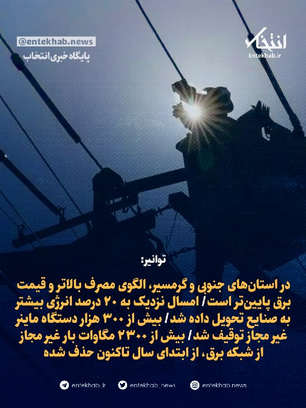 توانیر