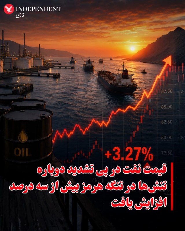 قیمت نفت خام پس از درگیری نظامی جمهوری اسلامی و ایالات متحده در تنگه هرمز افزایش یافت