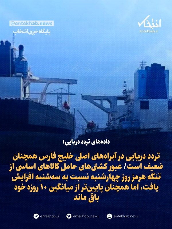 دادههای تردد دریایی: تردد دریایی در آبراههای اصلی خلیج فارس همچنان ضعیف است/ عبور کشتیهای حامل کالاهای اساسی از تنگه هرمز روز چهارشنبه نسبت به سهشنبه افزایش یافت