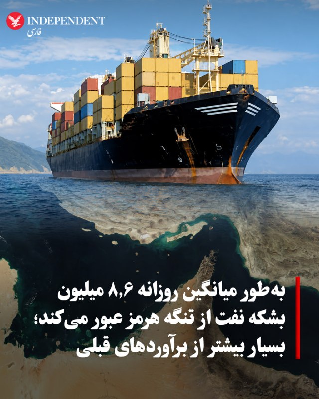 دراپسایت: میانگین ۲۸ روزه جریان نفت از تنگه هرمز، عمان و فجیره ۶.۹۲ میلیون بشکه در روز بوده / از این میزان