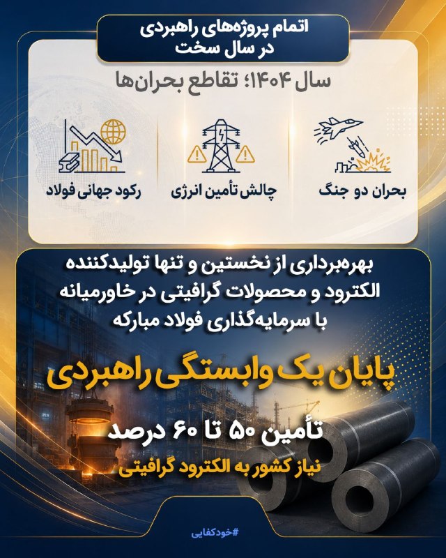 يايان يك وابستگی راهبردى