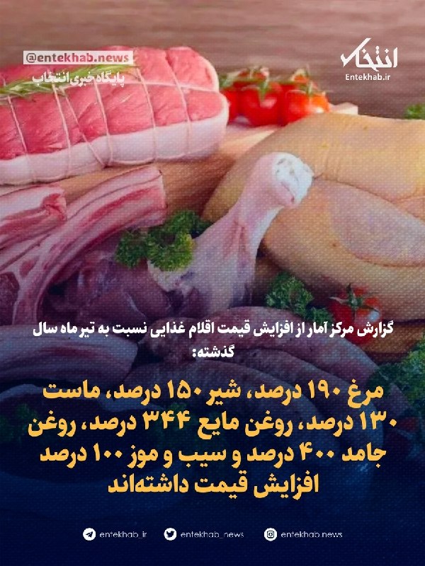 گزارش مرکز آمار از افزایش قیمت اقلام غذایی نسبت به تیر ماه سال گذشته