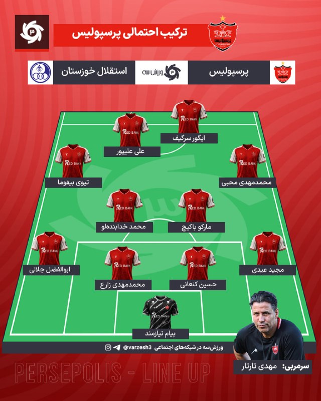 با تغییرات احتمالی؛ 🔴 ترکیب احتمالی پرسپولیس برابر استقلال خوزستان این دومین بازی سرخپوشان با هدایت مهدی تارتار خواهد بود و او در حالی که فعلا هیچ