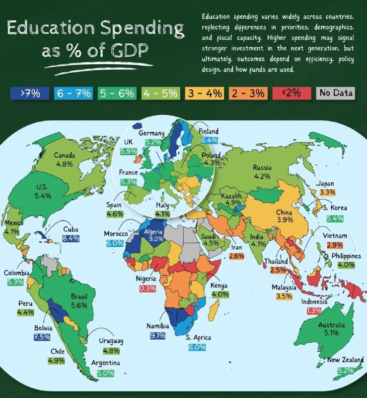 Which countries spend the most on education