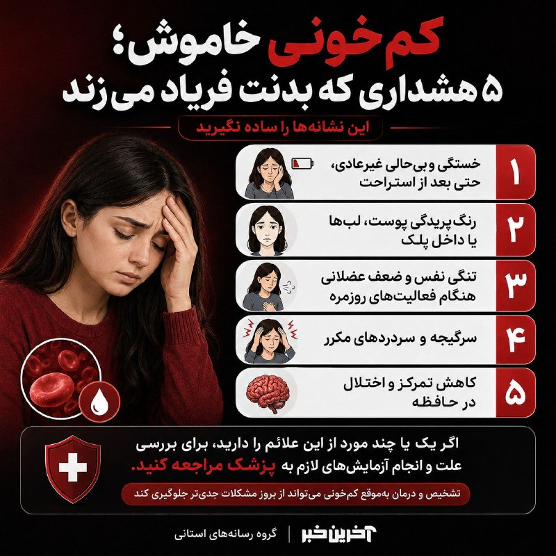 Silent Anemia: 5 Body Warnings Not to Ignore