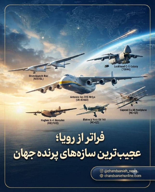 آنتونوف ۲۲۵ با شش موتور جت و قابلیت حمل بارهای فوقسنگین