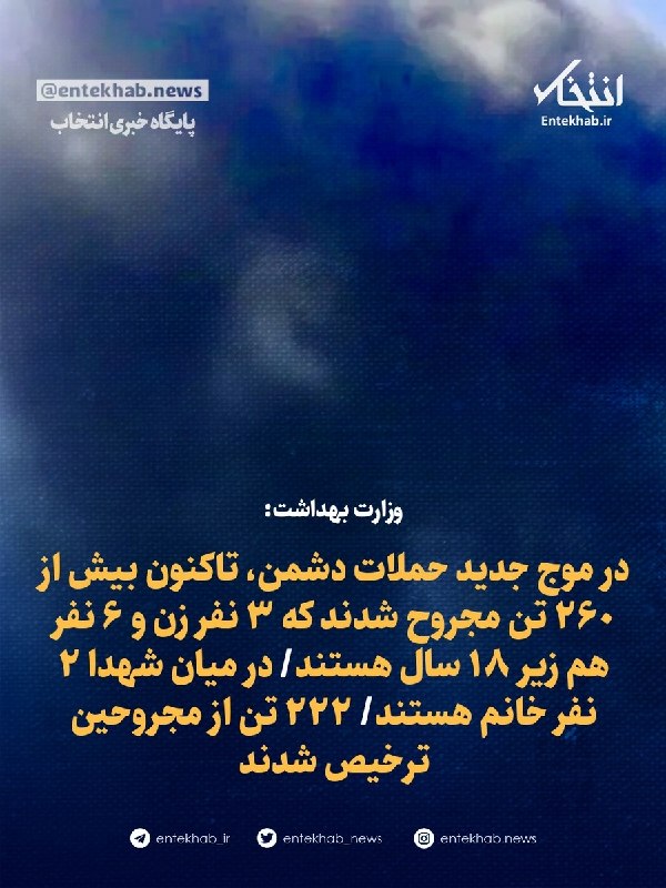 وزارت بهداشت: بیش از ۲۶۰ تن در موج جدید حملات مجروح شدند